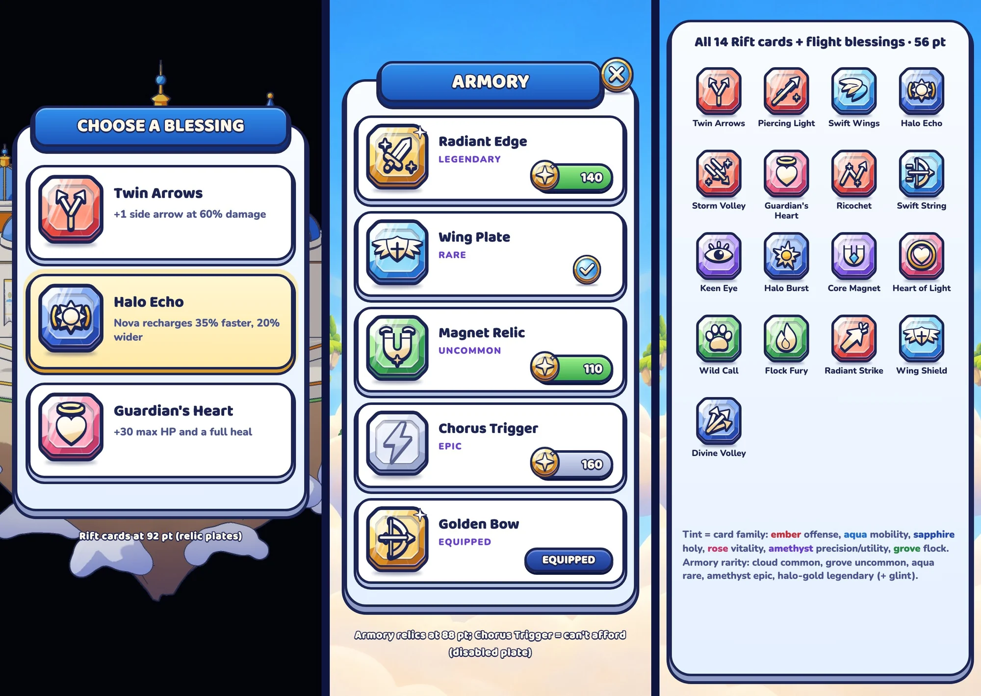 Choose a blessing, the armory and all fourteen rift cards