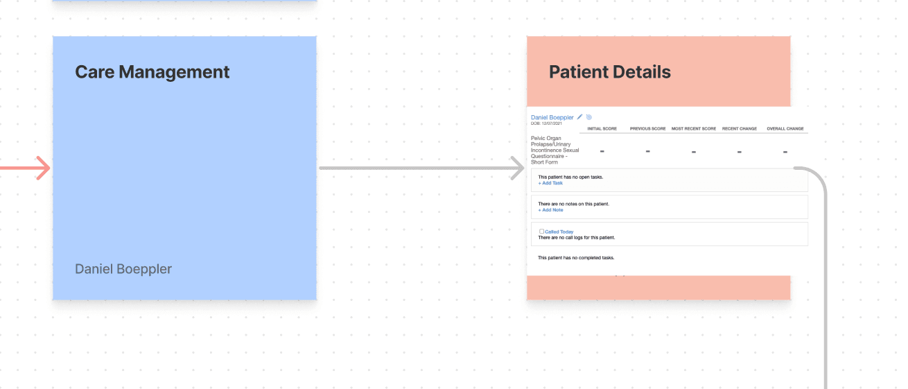 OutcomeMD dashboard with follow-up metrics, department filters, and summary results