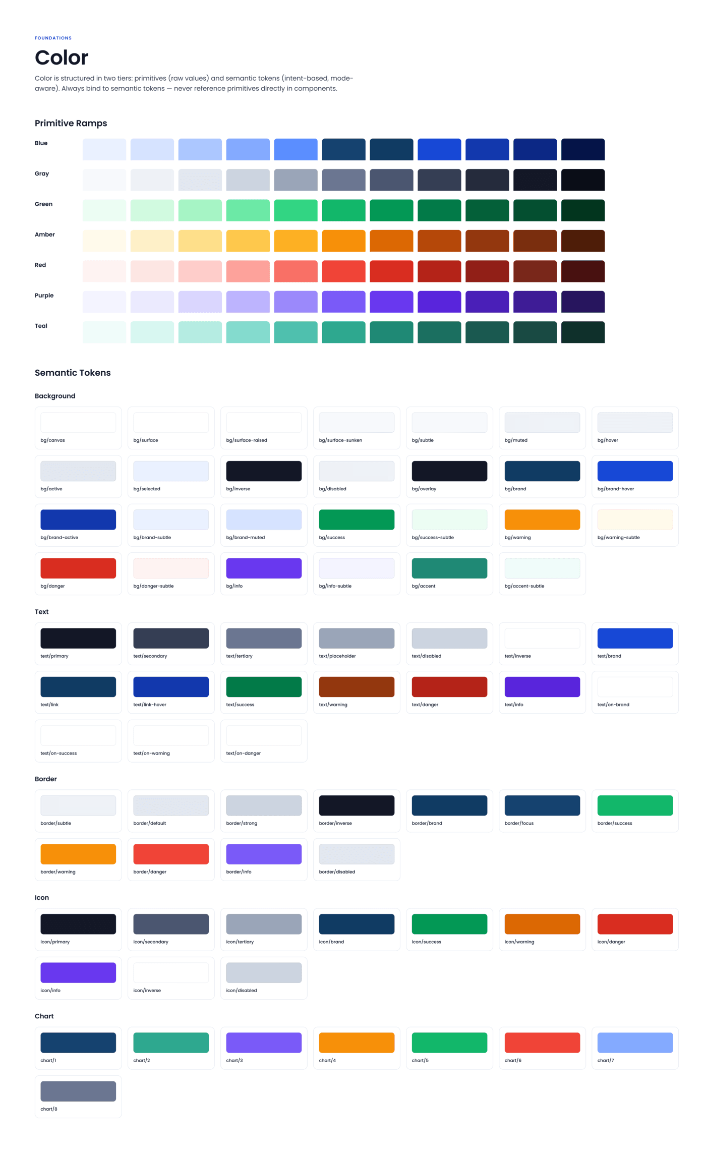 OutcomeMD design system — Colors