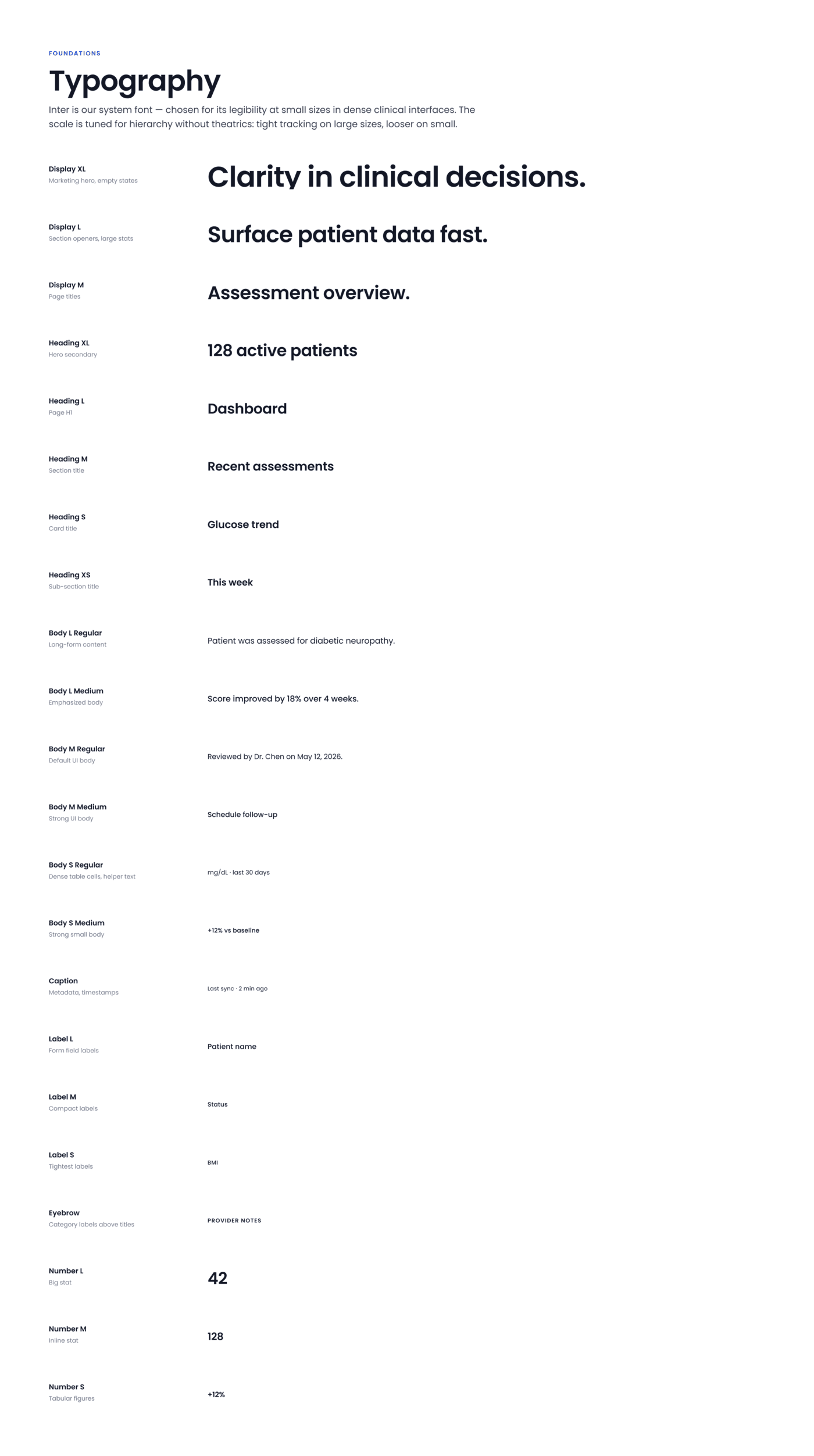 OutcomeMD design system — Typography